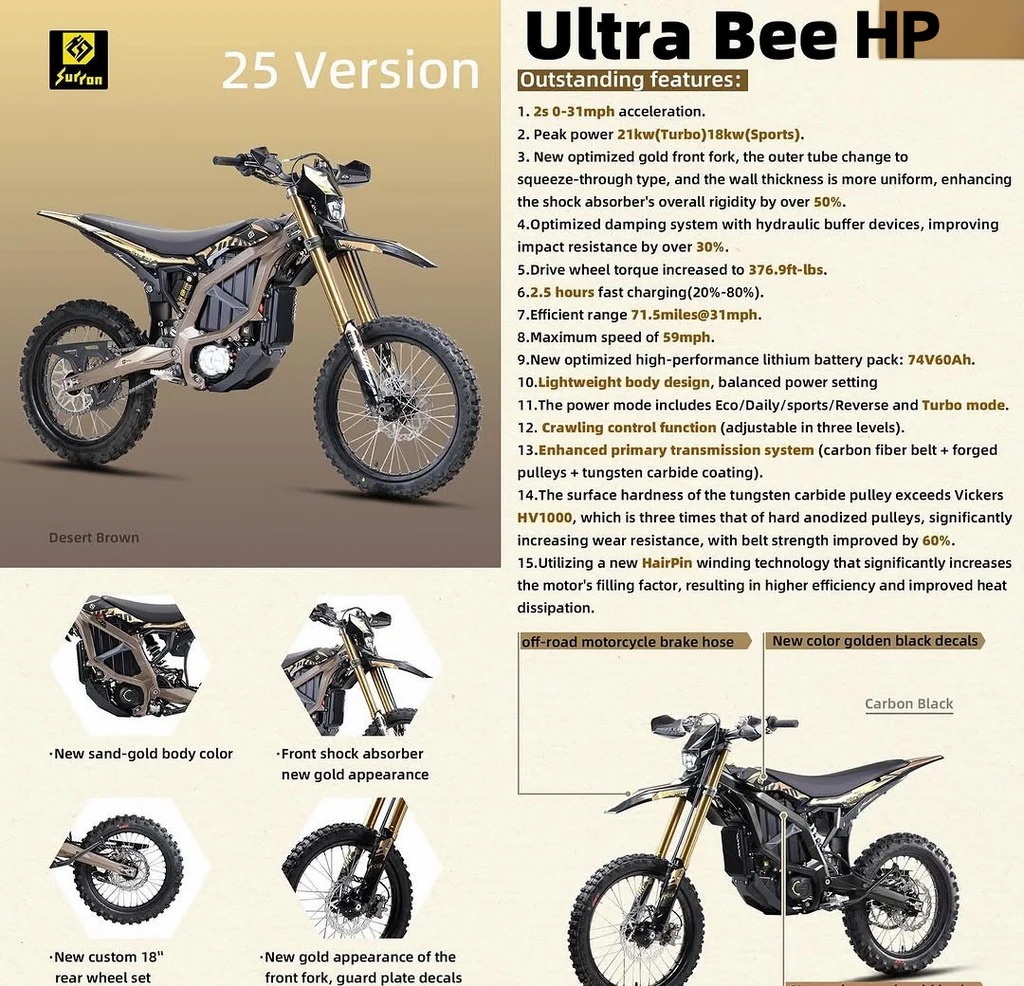2025 Ultra Bee – 74 V 60 Ah Electric Dirt Bike 21 kW Mid‑Motor Power - Image 17